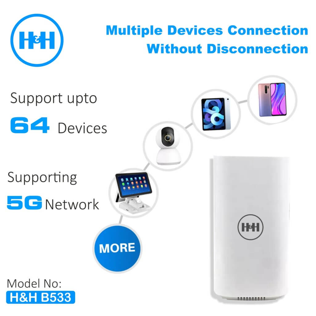 5G CPE Wireless Router (B533) - Top Wireless Routers, Data Cards, and ...